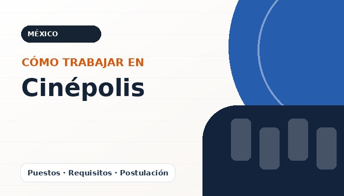 Imagen editorial ilustrativa de Cinépolis, guía de empleo CareerPort
