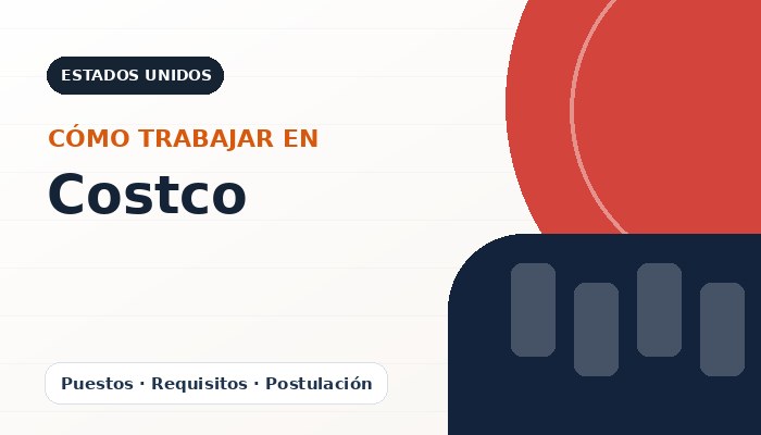 Imagen editorial ilustrativa de Costco, guía de empleo CareerPort