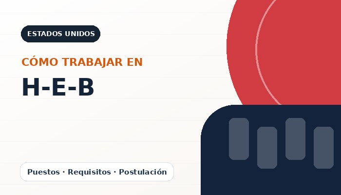 Imagen editorial ilustrativa de H-E-B, guía de empleo CareerPort