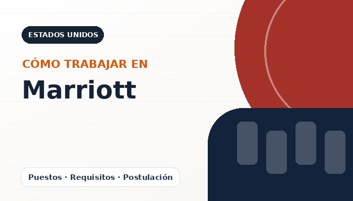 Imagen editorial ilustrativa de Marriott, guía de empleo CareerPort