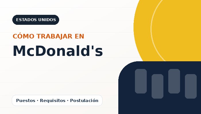 Imagen editorial ilustrativa de McDonald's, guía de empleo CareerPort