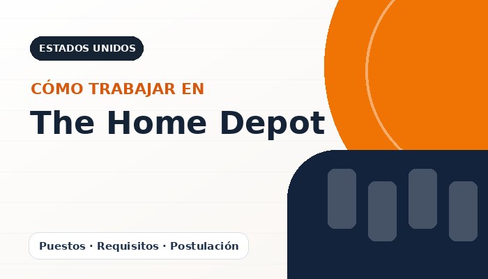 Imagen editorial ilustrativa de The Home Depot, guía de empleo CareerPort